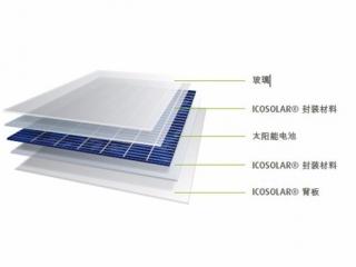 Double Glass PV modules